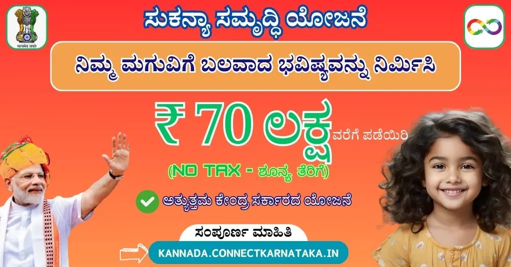 Sukanya Samriddhi Yojana 2024 Full Details In Kannada