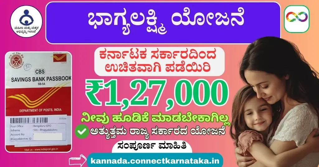Karnataka Bhagyalakshmi Yojane | ಕರ್ನಾಟಕ ಭಾಗ್ಯಲಕ್ಷ್ಮಿ ಯೋಜನೆ