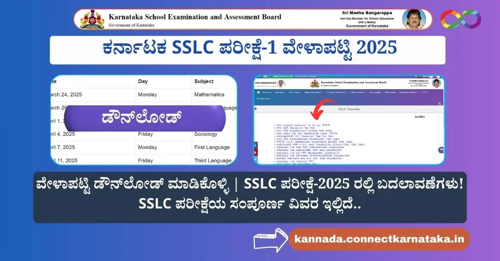 ಕರ್ನಾಟಕ SSLC ಪರೀಕ್ಷೆ-1 ವೇಳಾಪಟ್ಟಿ