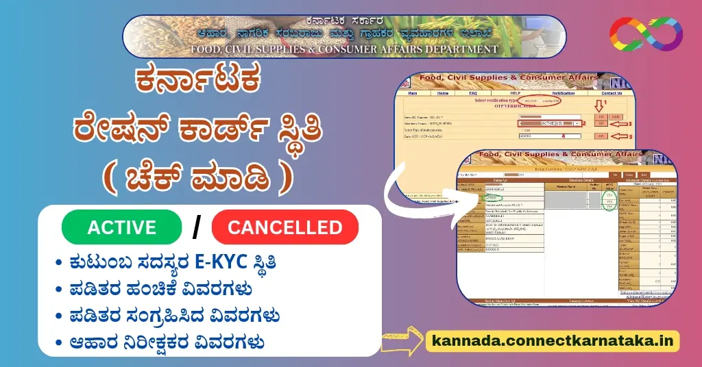 Ration Card Status Karnataka | ಕರ್ನಾಟಕ ರೇಷನ್ ಕಾರ್ಡ್ ಸ್ಥಿತಿ