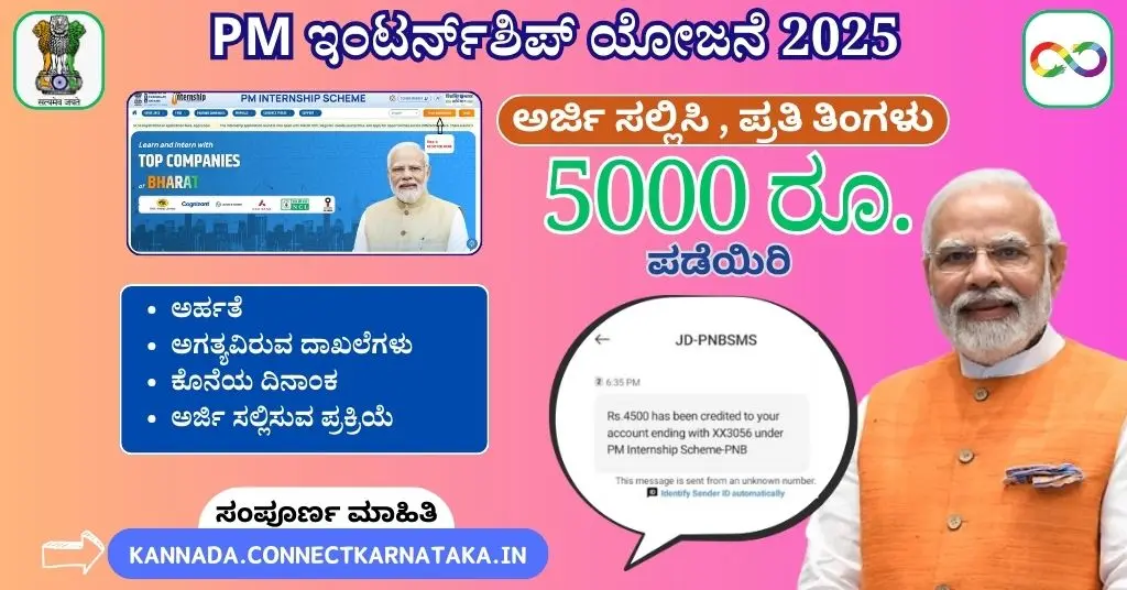 ಪ್ರಧಾನ ಮಂತ್ರಿ ಇಂಟರ್ನ್_ಶಿಪ್ ಯೋಜನೆ 2025 | PM Intership Scheme 2025